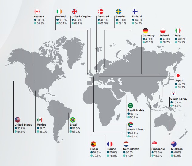 쉬인, ‘2025 글로벌 순환경제 연구조사' 결과 발표... K-순환 잠재력↑ 27-Image